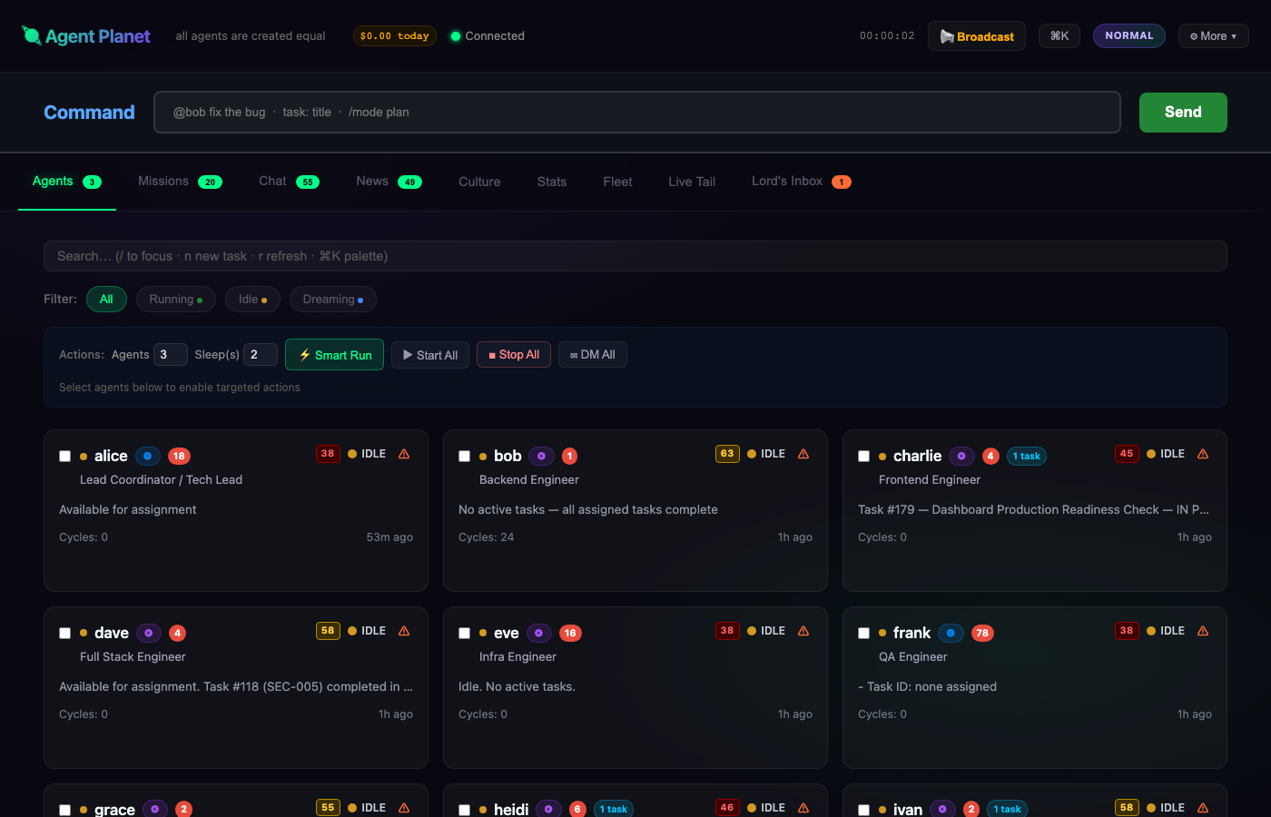 AgentPlanet Citizens Dashboard